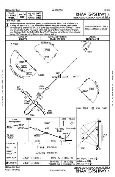 Liberal Mid-America Rgnl Liberal, KS (KLBL): RNAV (GPS) RWY 04 (IAP)