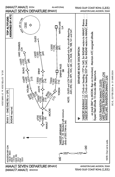 Texas Gulf Coast Rgnl Angleton/Lake Jackson, TX (KLBX): MMALT SEVEN (RNAV) (DP)