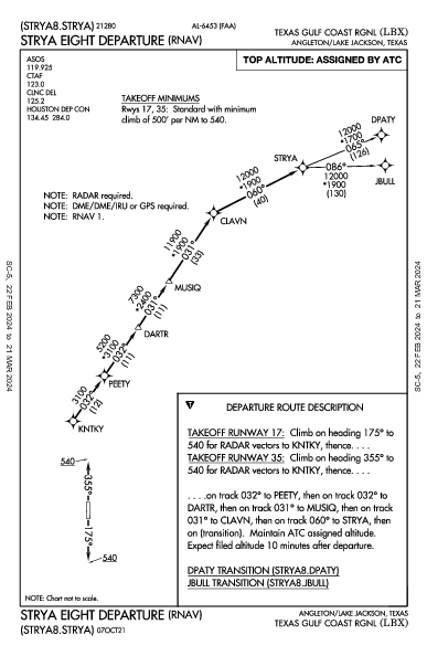 Texas Gulf Coast Rgnl Angleton/Lake Jackson, TX (KLBX): STRYA EIGHT (RNAV) (DP)