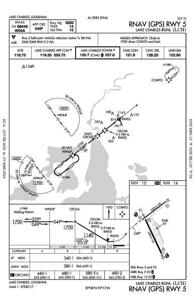 Lake Charles Rgnl Lake Charles, LA (KLCH): RNAV (GPS) RWY 05 (IAP)
