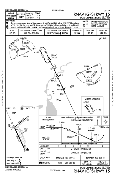 Lake Charles Rgnl Lake Charles, LA (KLCH): RNAV (GPS) RWY 15 (IAP)