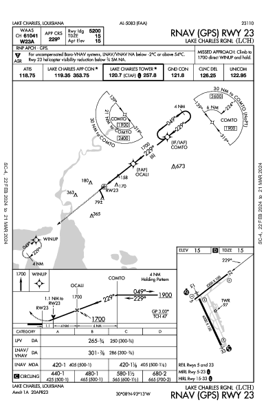 Lake Charles Rgnl Lake Charles, LA (KLCH): RNAV (GPS) RWY 23 (IAP)