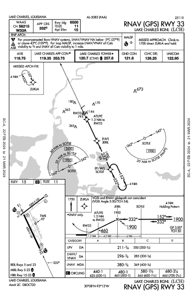 Lake Charles Rgnl Lake Charles, LA (KLCH): RNAV (GPS) RWY 33 (IAP)