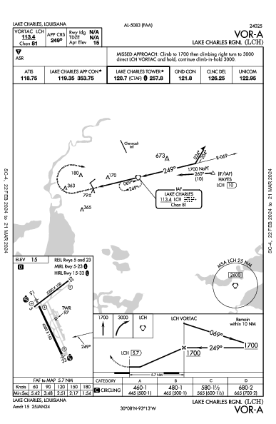 Lake Charles Rgnl Lake Charles, LA (KLCH): VOR-A (IAP)