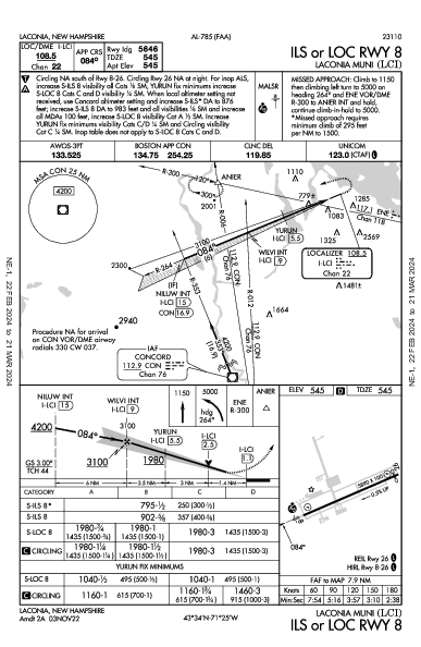 Laconia Muni Laconia, NH (KLCI): ILS OR LOC RWY 08 (IAP)