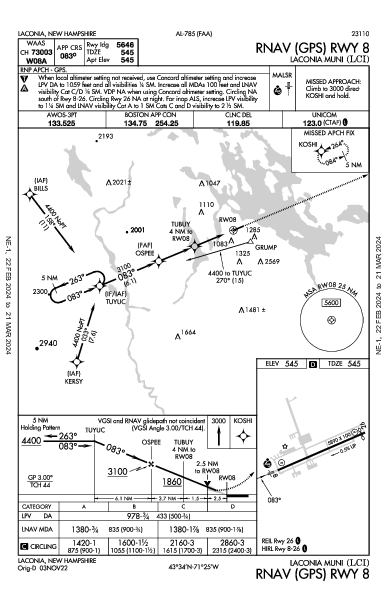 Laconia Muni Laconia, NH (KLCI): RNAV (GPS) RWY 08 (IAP)