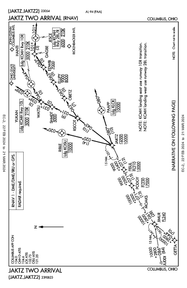 Rickenbacker Intl Columbus, OH (KLCK): JAKTZ TWO (RNAV) (STAR)