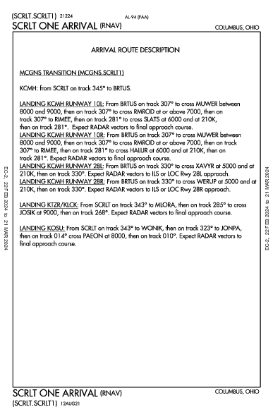 Rickenbacker Intl Columbus, OH (KLCK): SCRLT ONE (RNAV) (STAR)