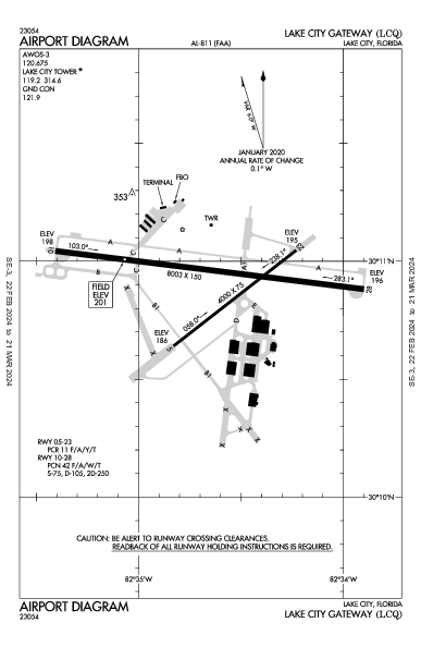 Lake City Gateway Lake City, FL (KLCQ): AIRPORT DIAGRAM (APD)