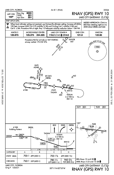 Lake City Gateway Lake City, FL (KLCQ): RNAV (GPS) RWY 10 (IAP)