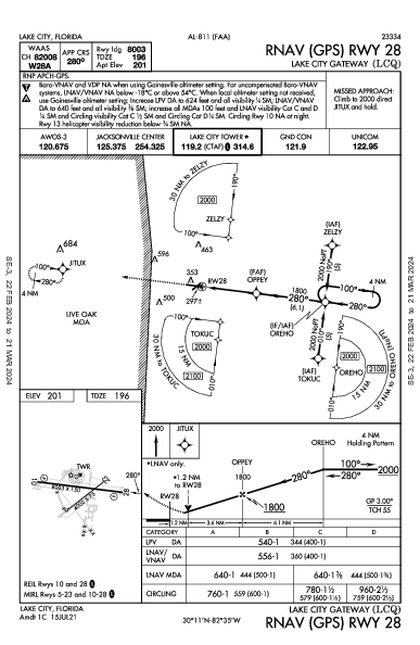 Lake City Gateway Lake City, FL (KLCQ): RNAV (GPS) RWY 28 (IAP)