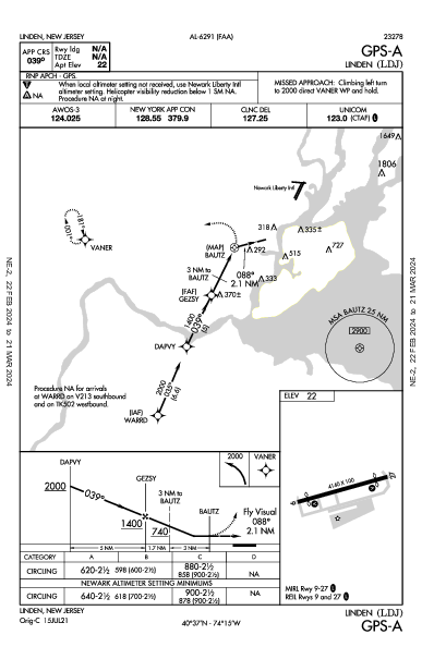 Linden Linden, NJ (KLDJ): GPS-A (IAP)