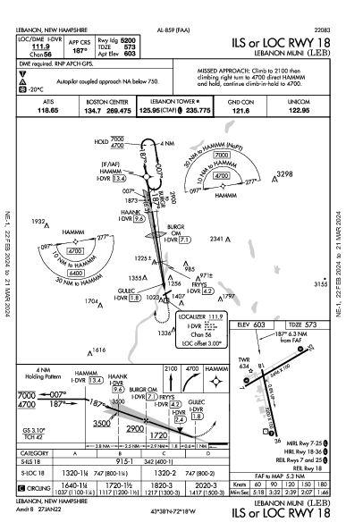 Lebanon Muni Lebanon, NH (KLEB): ILS OR LOC RWY 18 (IAP)