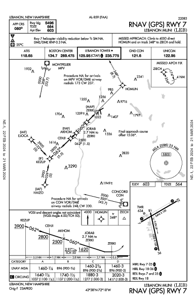 Lebanon Muni Lebanon, NH (KLEB): RNAV (GPS) RWY 07 (IAP)