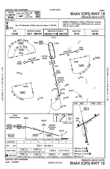 Lebanon Muni Lebanon, NH (KLEB): RNAV (GPS) RWY 18 (IAP)