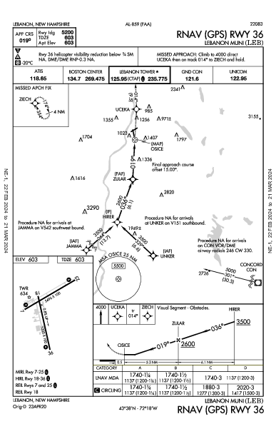 Lebanon Muni Lebanon, NH (KLEB): RNAV (GPS) RWY 36 (IAP)