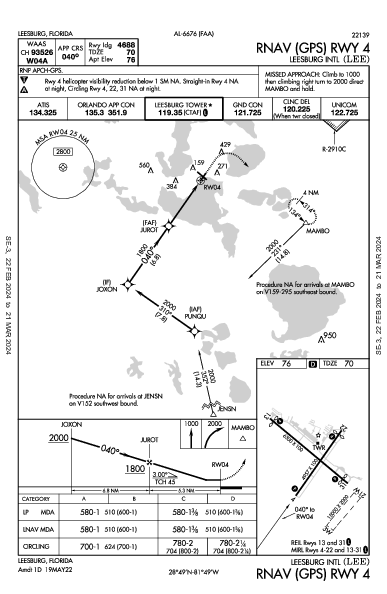 Leesburg Intl Leesburg, FL (KLEE): RNAV (GPS) RWY 04 (IAP)