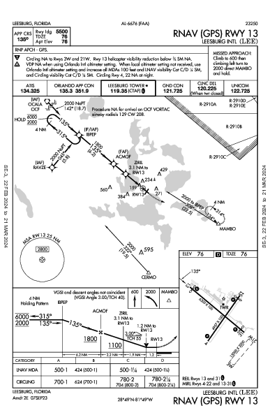 Leesburg Intl Leesburg, FL (KLEE): RNAV (GPS) RWY 13 (IAP)