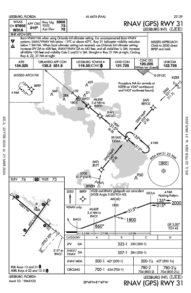 Leesburg Intl Leesburg, FL (KLEE): RNAV (GPS) RWY 31 (IAP)