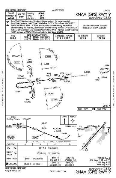 Blue Grass Lexington, KY (KLEX): RNAV (GPS) RWY 09 (IAP)