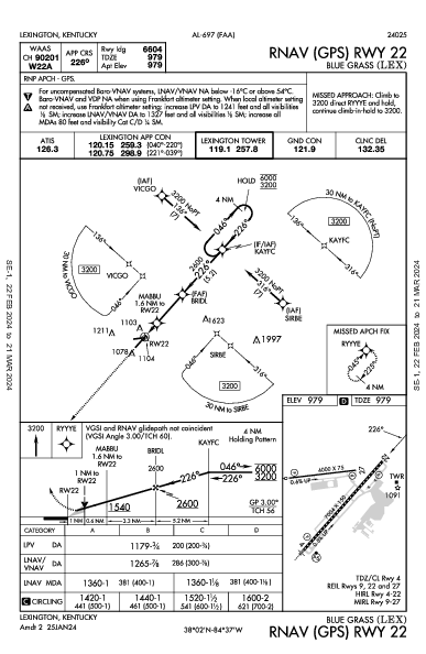 Blue Grass Lexington, KY (KLEX): RNAV (GPS) RWY 22 (IAP)