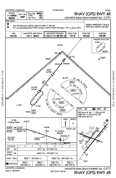 Lafayette Rgnl/Paul Fournet Fld Lafayette, LA (KLFT): RNAV (GPS) RWY 04R (IAP)