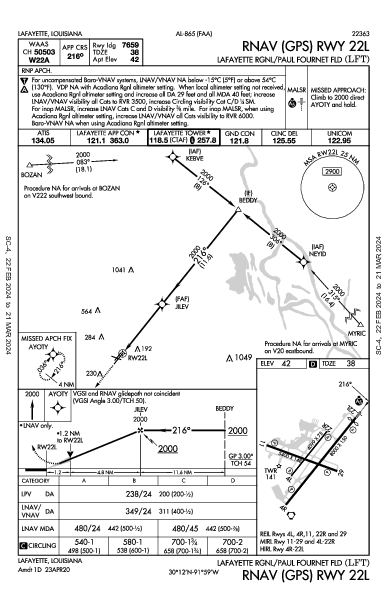 Lafayette Rgnl/Paul Fournet Fld Lafayette, LA (KLFT): RNAV (GPS) RWY 22L (IAP)