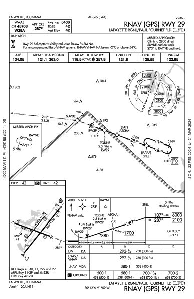 Lafayette Rgnl/Paul Fournet Fld Lafayette, LA (KLFT): RNAV (GPS) RWY 29 (IAP)