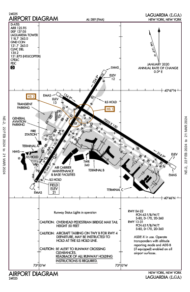 拉瓜地亞機場 New York, NY (KLGA): AIRPORT DIAGRAM (APD)