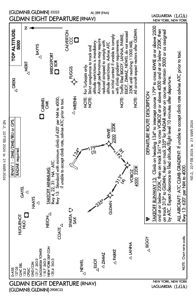 Ла Гардиа New York, NY (KLGA): GLDMN EIGHT (RNAV) (DP)