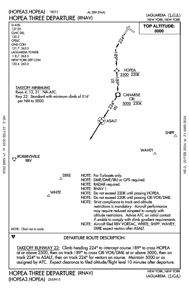 New York-LaGuardia New York, NY (KLGA): HOPEA THREE (RNAV) (DP)