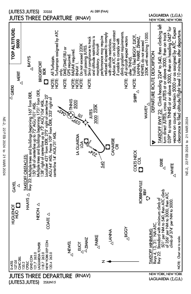 拉瓜地亞機場 New York, NY (KLGA): JUTES THREE (RNAV) (DP)