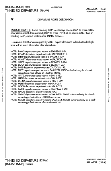 Ла Гардиа New York, NY (KLGA): TNNIS SIX (RNAV) (DP)