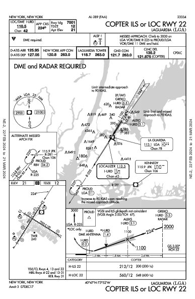 拉瓜地亞機場 New York, NY (KLGA): COPTER ILS OR LOC RWY 22 (IAP)