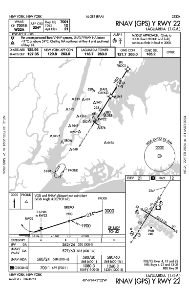 라구아디아 공항 New York, NY (KLGA): RNAV (GPS) Y RWY 22 (IAP)