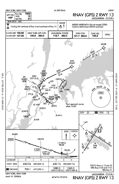 LaGuardia New York, NY (KLGA): RNAV (GPS) Z RWY 13 (IAP)