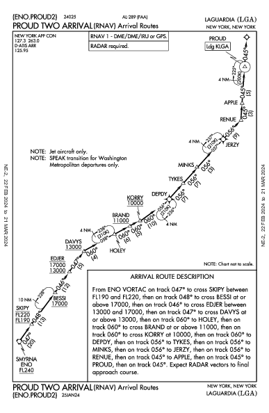 拉瓜地亞機場 New York, NY (KLGA): PROUD TWO RNAV (STAR)