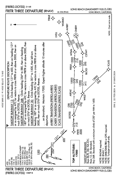 Daugherty Field Long Beach, CA (KLGB): FRITR THREE (RNAV) (DP)