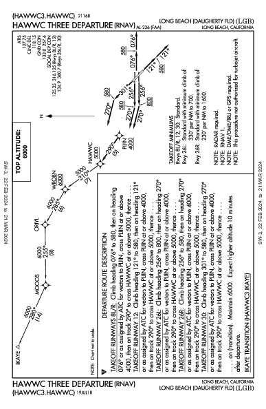 Daugherty Field Long Beach, CA (KLGB): HAWWC THREE (RNAV) (DP)