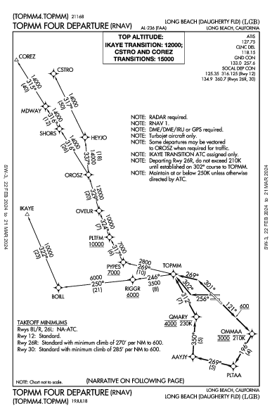 Daugherty Field Long Beach, CA (KLGB): TOPMM FOUR (RNAV) (DP)