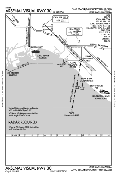 Daugherty Field Long Beach, CA (KLGB): ARSENAL VISUAL RWY 30 (IAP)