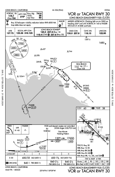 ロングビーチ空港 Long Beach, CA (KLGB): VOR OR TACAN RWY 30 (IAP)