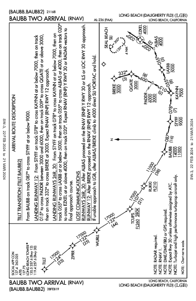 Daugherty Field Long Beach, CA (KLGB): BAUBB TWO (RNAV) (STAR)