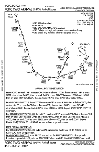 Daugherty Field Long Beach, CA (KLGB): PCIFC TWO (RNAV) (STAR)