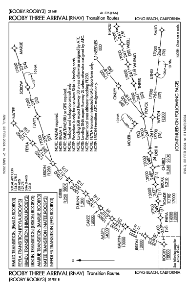 Daugherty Field Long Beach, CA (KLGB): ROOBY THREE (RNAV) (STAR)