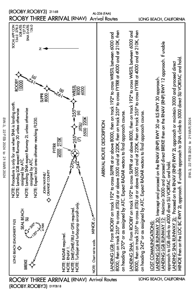 Daugherty Field Long Beach, CA (KLGB): ROOBY THREE (RNAV) (STAR)