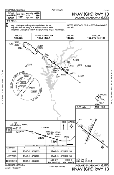 Lagrange/Callaway Lagrange, GA (KLGC): RNAV (GPS) RWY 13 (IAP)