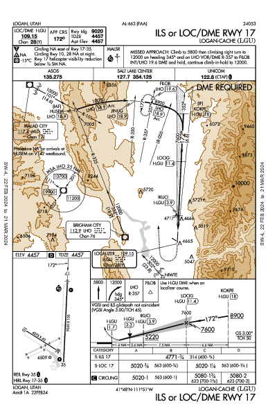 Logan-Cache Logan, UT (KLGU): ILS OR LOC/DME RWY 17 (IAP)