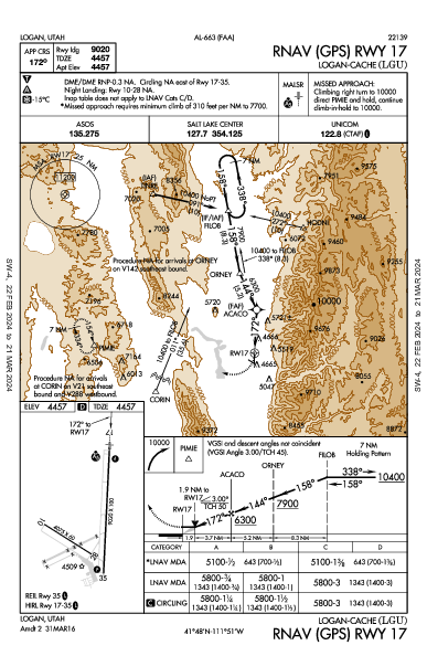 Logan-Cache Logan, UT (KLGU): RNAV (GPS) RWY 17 (IAP)