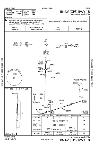 Hearne Muni Hearne, TX (KLHB): RNAV (GPS) RWY 18 (IAP)